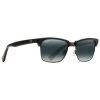 Lunettes De Soleil Maui Jim Kawika Brillant Noir Gris Neutre MauiPure