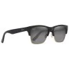 Lunettes De Soleil Maui Jim Perico Noir Brillant Or Gris Neutre Minéral SuperThin -Maui Jim fdac7182ca50c914d73995333e8ac01972f8e93f E23MAUILUN352298 MAUI0214124 0